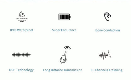 UnderWater Audio Coach (Alova) Aquavore